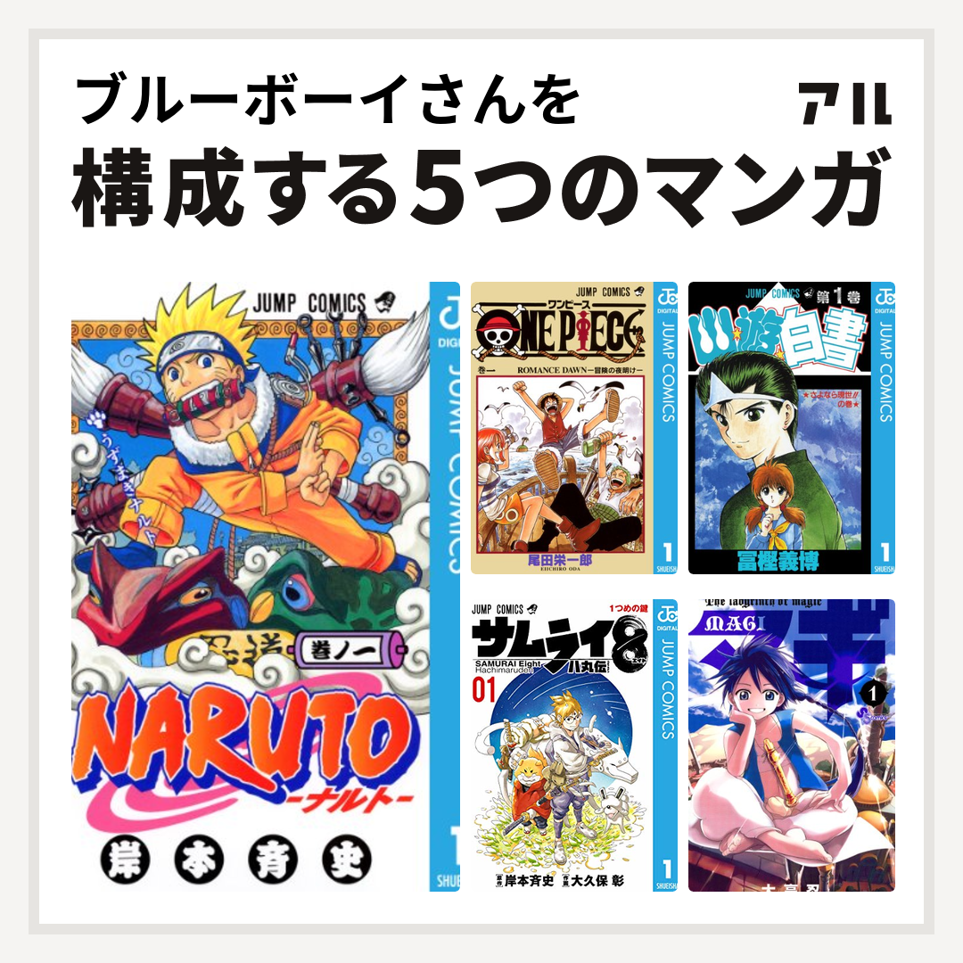 ブルーボーイさんを構成するマンガはnaruto ナルト One Piece 幽遊白書 サムライ8 八丸伝 マギ 私を構成する5つのマンガ アル
