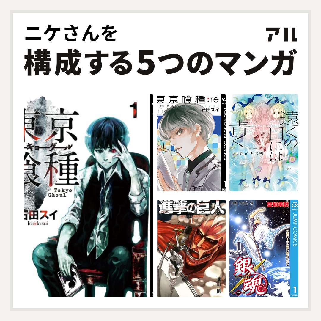 ニケさんを構成するマンガは東京喰種トーキョーグール 東京喰種トーキョーグール Re 遠くの日には青く 進撃の巨人 銀魂 私を構成する5つのマンガ アル