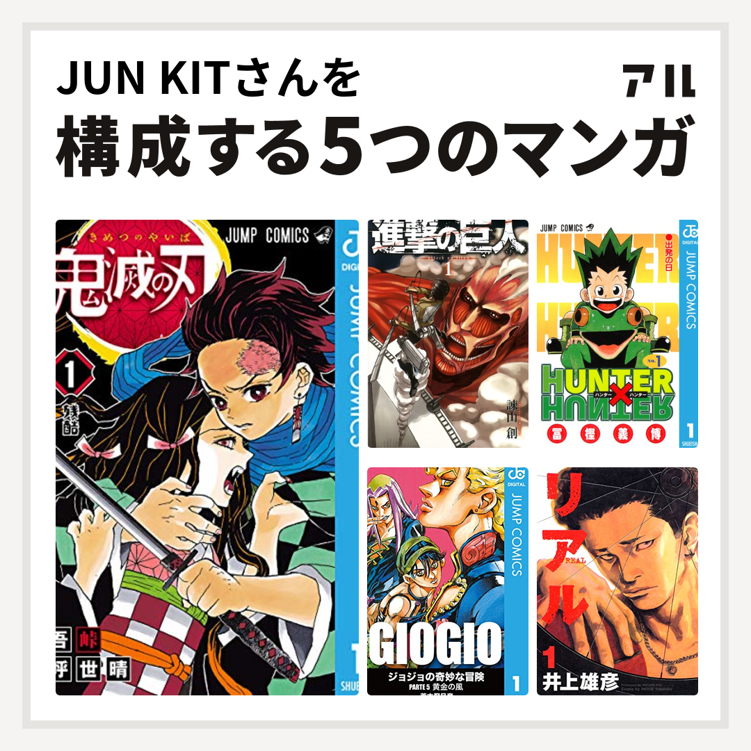 Jun Kitさんを構成するマンガは鬼滅の刃 進撃の巨人 Hunter Hunter ジョジョの奇妙な冒険 第5部 リアル 私を構成する5つのマンガ アル