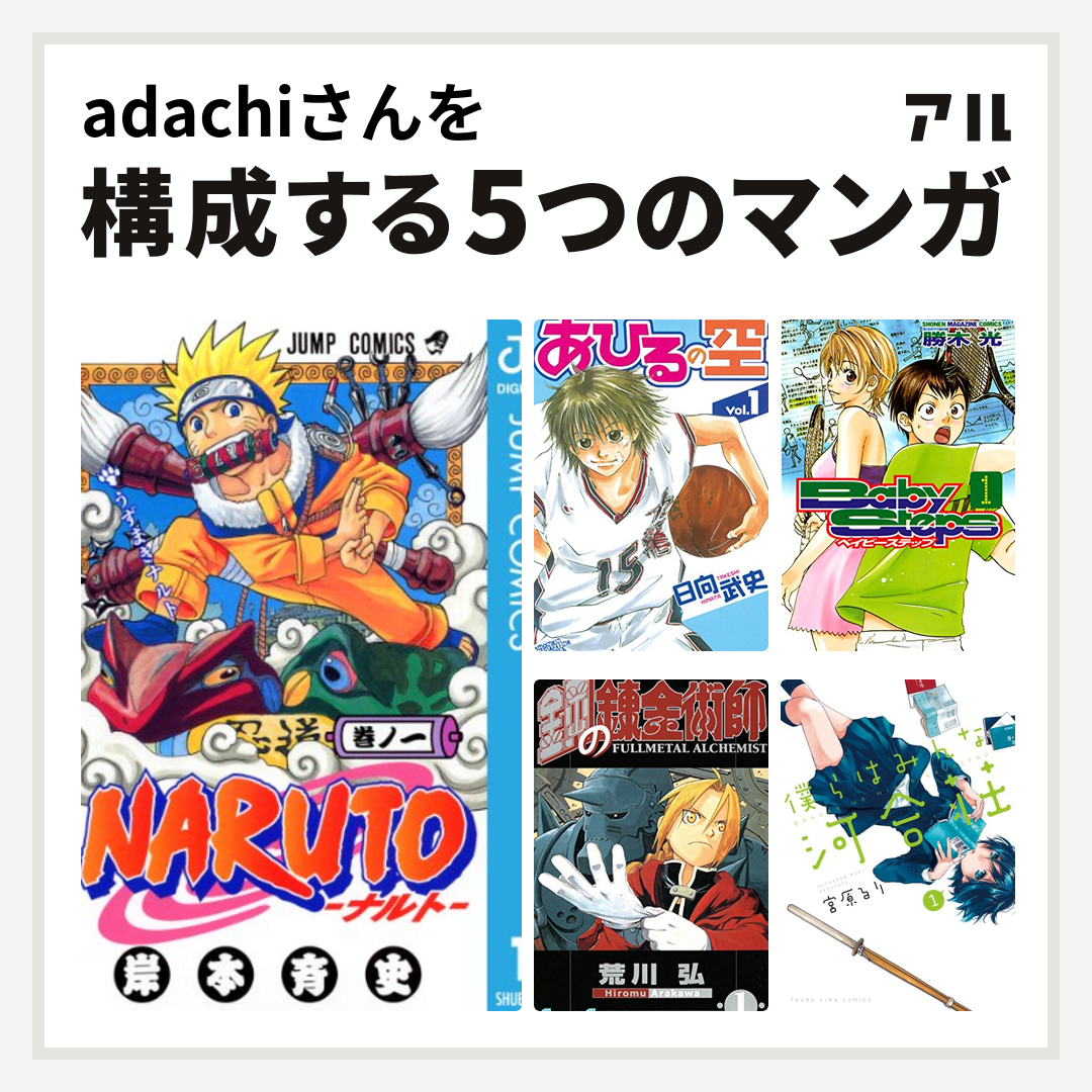 Adachiさんを構成するマンガはnaruto ナルト あひるの空 ベイビーステップ 鋼の錬金術師 僕らはみんな河合荘 私を構成する5つのマンガ アル