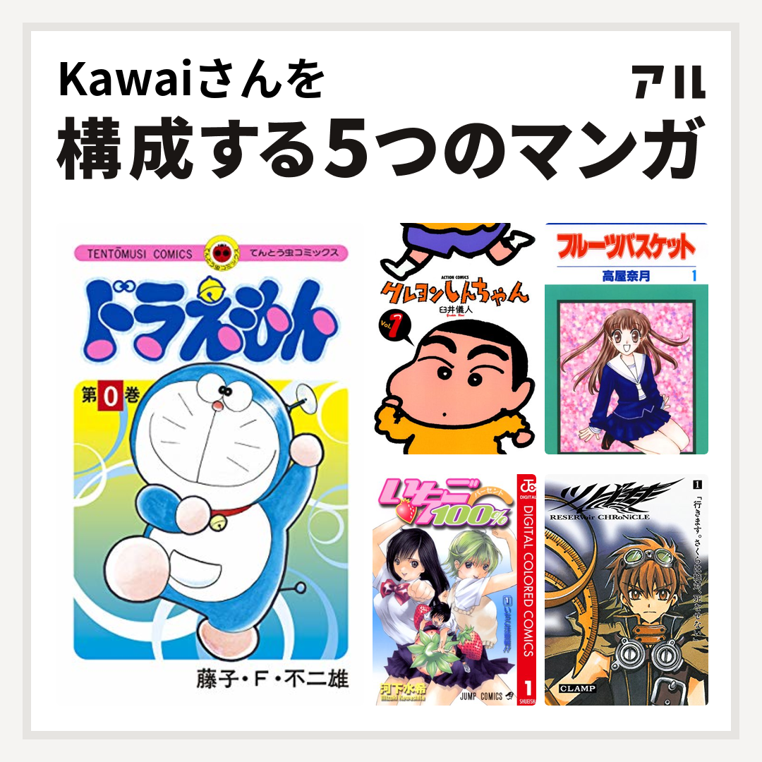 Kawaiさんを構成するマンガはドラえもん クレヨンしんちゃん フルーツバスケット いちご100 カラー版 ツバサ Reservoir Chronicle 私を構成する5つのマンガ アル