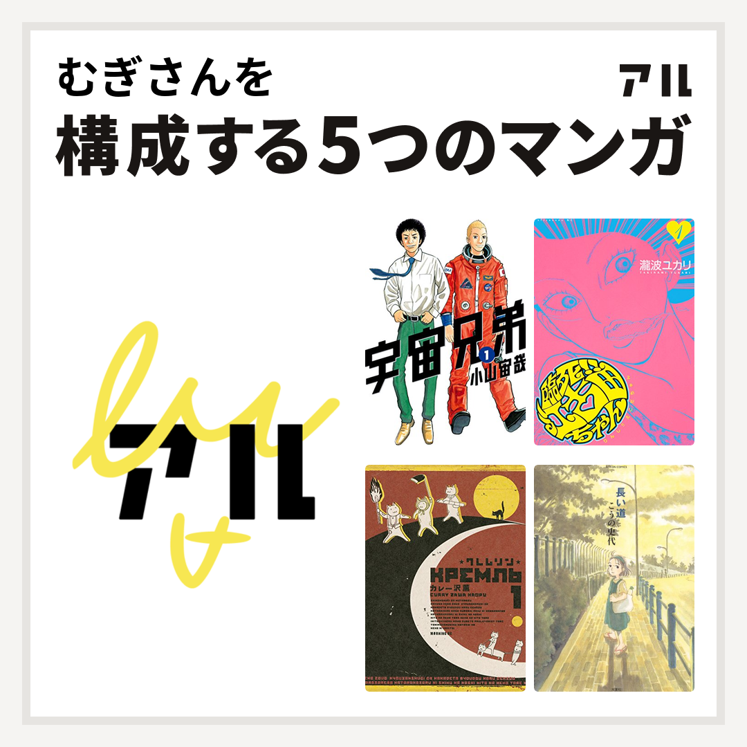 むぎさんを構成するマンガはキャンディ キャンディ 宇宙兄弟 臨死 江古田ちゃん クレムリン 長い道 私を構成する5つのマンガ アル