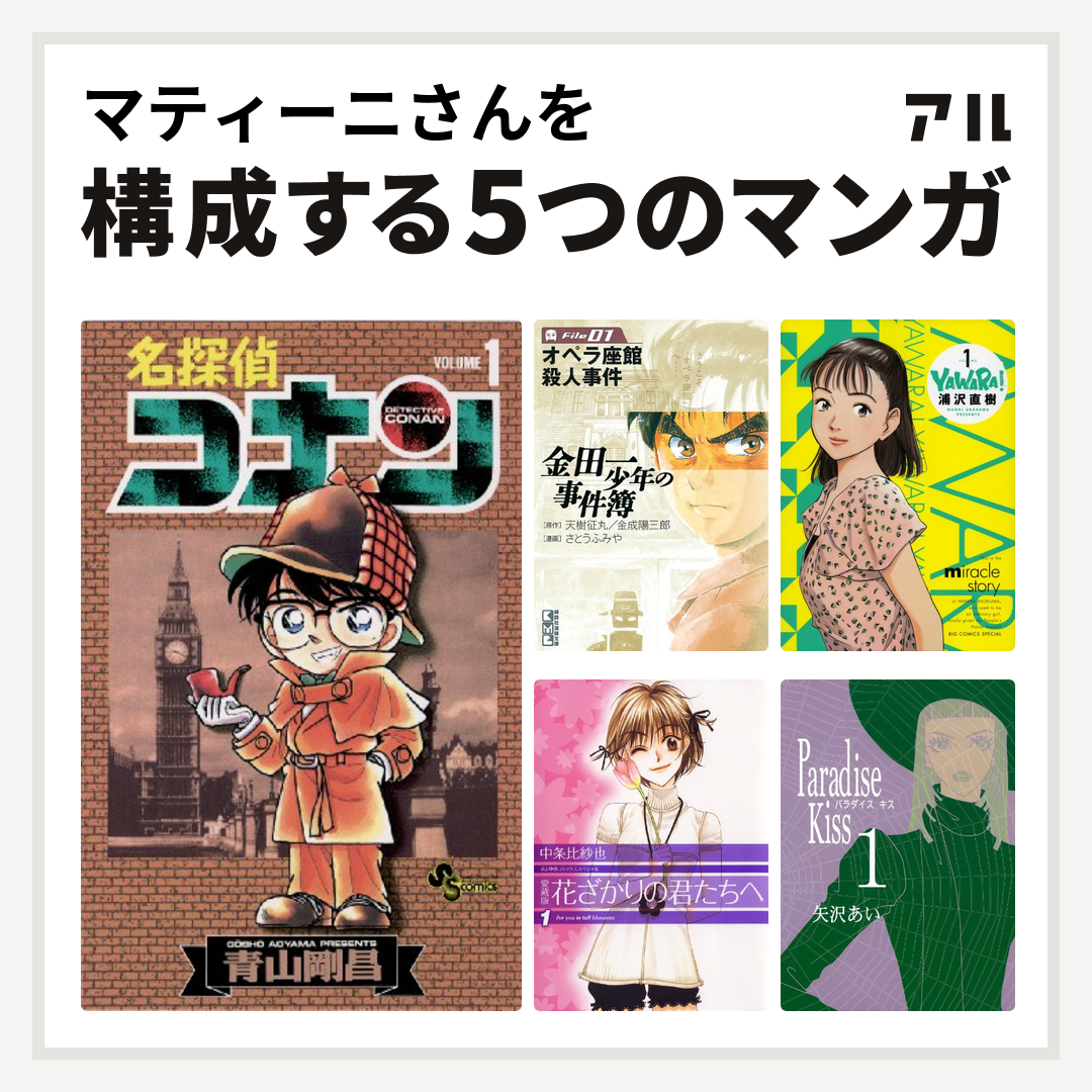 マティーニさんを構成するマンガは名探偵コナン 金田一少年の事件簿 Yawara 花ざかりの君たちへ Paradise Kiss 私を構成する5つの マンガ アル