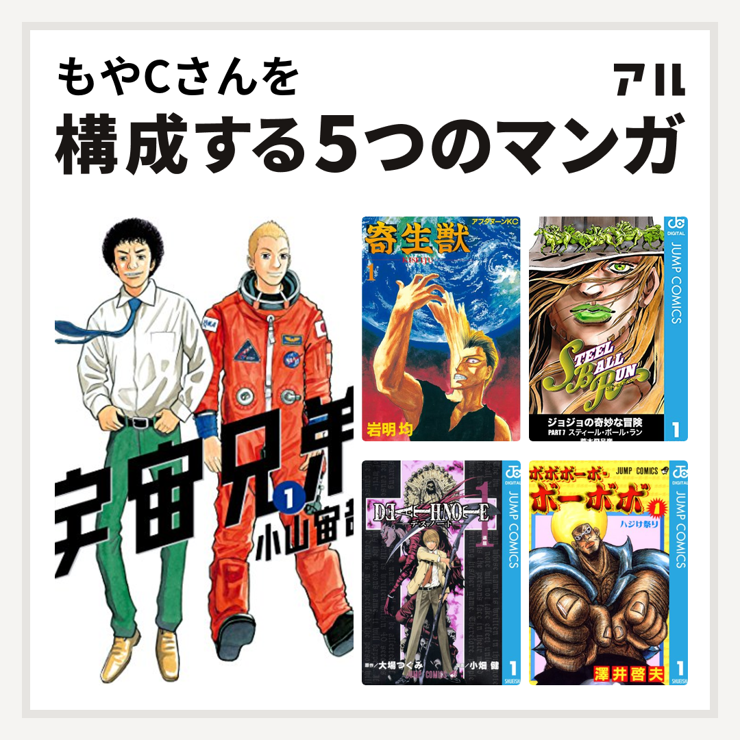 もやcさんを構成するマンガは宇宙兄弟 寄生獣 ジョジョの奇妙な冒険 第7部 Death Note ボボボーボ ボーボボ 私を構成する5つのマンガ アル