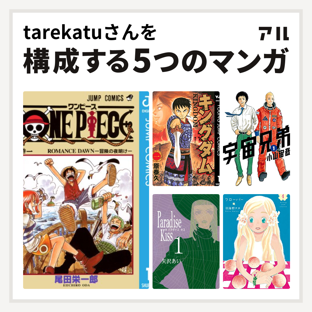 Tarekatuさんを構成するマンガはone Piece キングダム 宇宙兄弟 Paradise Kiss ハチミツとクローバー 私を構成する5つのマンガ アル