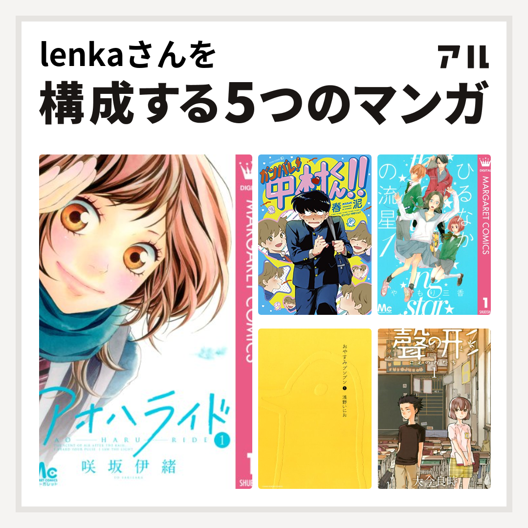 Lenkaさんを構成するマンガはアオハライド ガンバレ 中村くん ひるなかの流星 おやすみプンプン 聲の形 私を構成する5つのマンガ アル