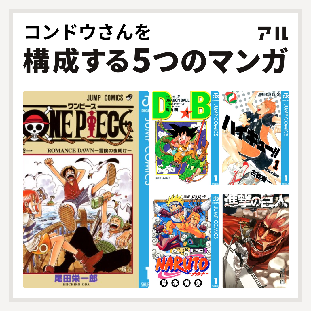 コンドウさんを構成するマンガはone Piece ドラゴンボール ハイキュー Naruto ナルト 進撃の巨人 私を構成する5つのマンガ アル