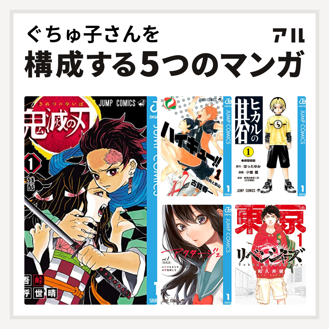 ぐちゅ子さんを構成するマンガは鬼滅の刃 ハイキュー!! ヒカルの碁 アクタージュ act-age 東京卍リベンジャーズ - 私を構成する5つのマンガ  | アル