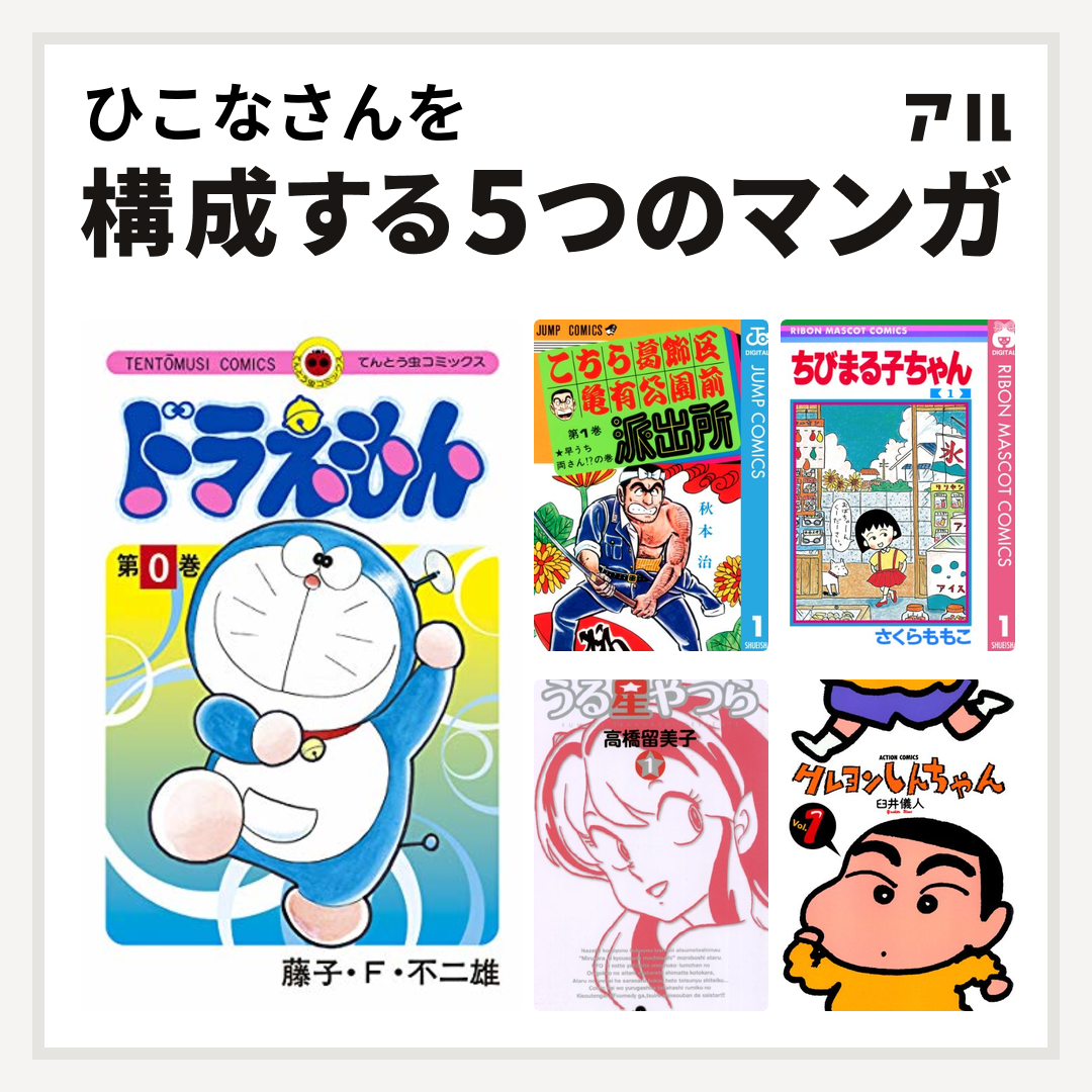 ひこなさんを構成するマンガはドラえもん こちら葛飾区亀有公園前 