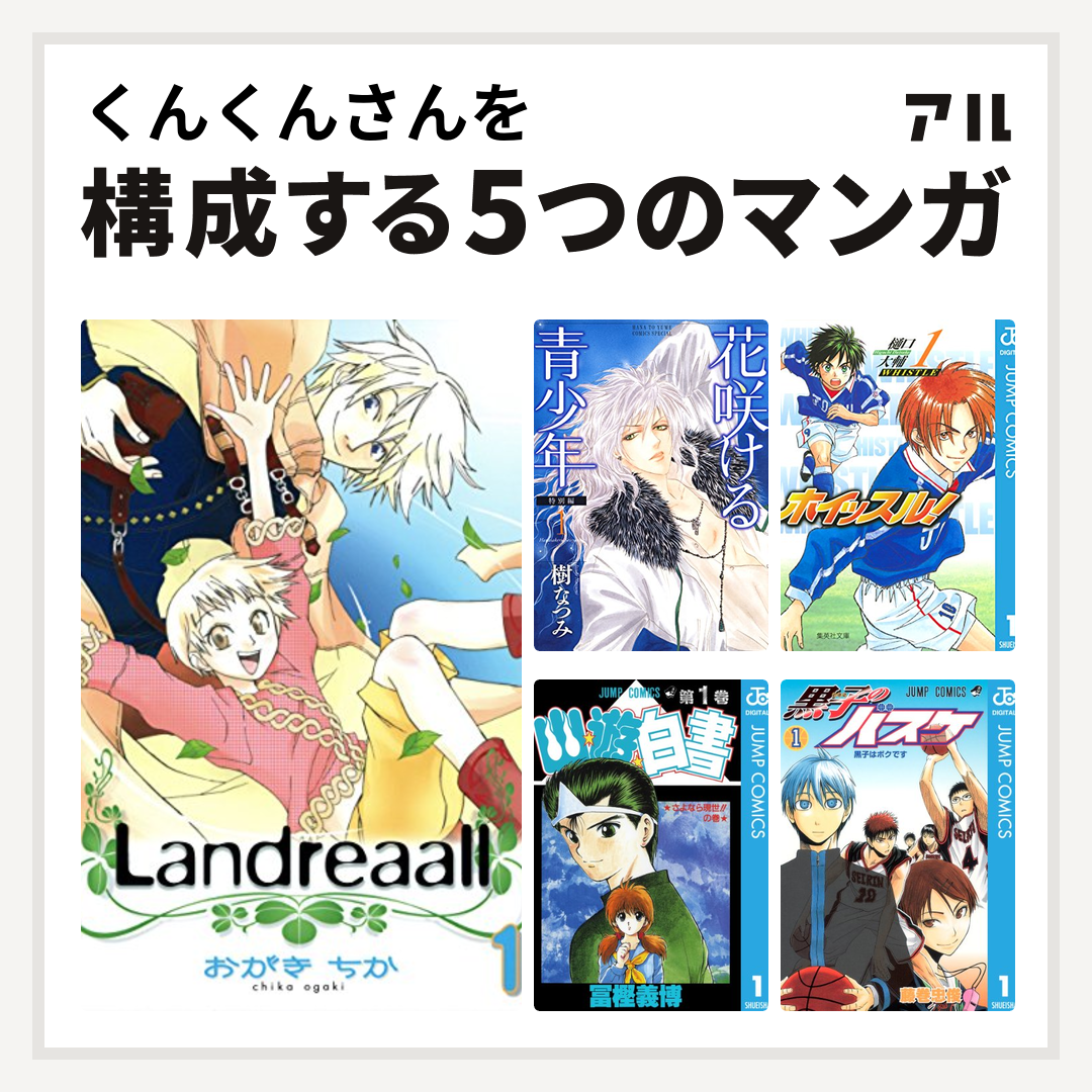 くんくんさんを構成するマンガはLandreaall 花咲ける青少年 ホイッスル! 幽遊白書 黒子のバスケ - 私を構成する5つのマンガ | アル