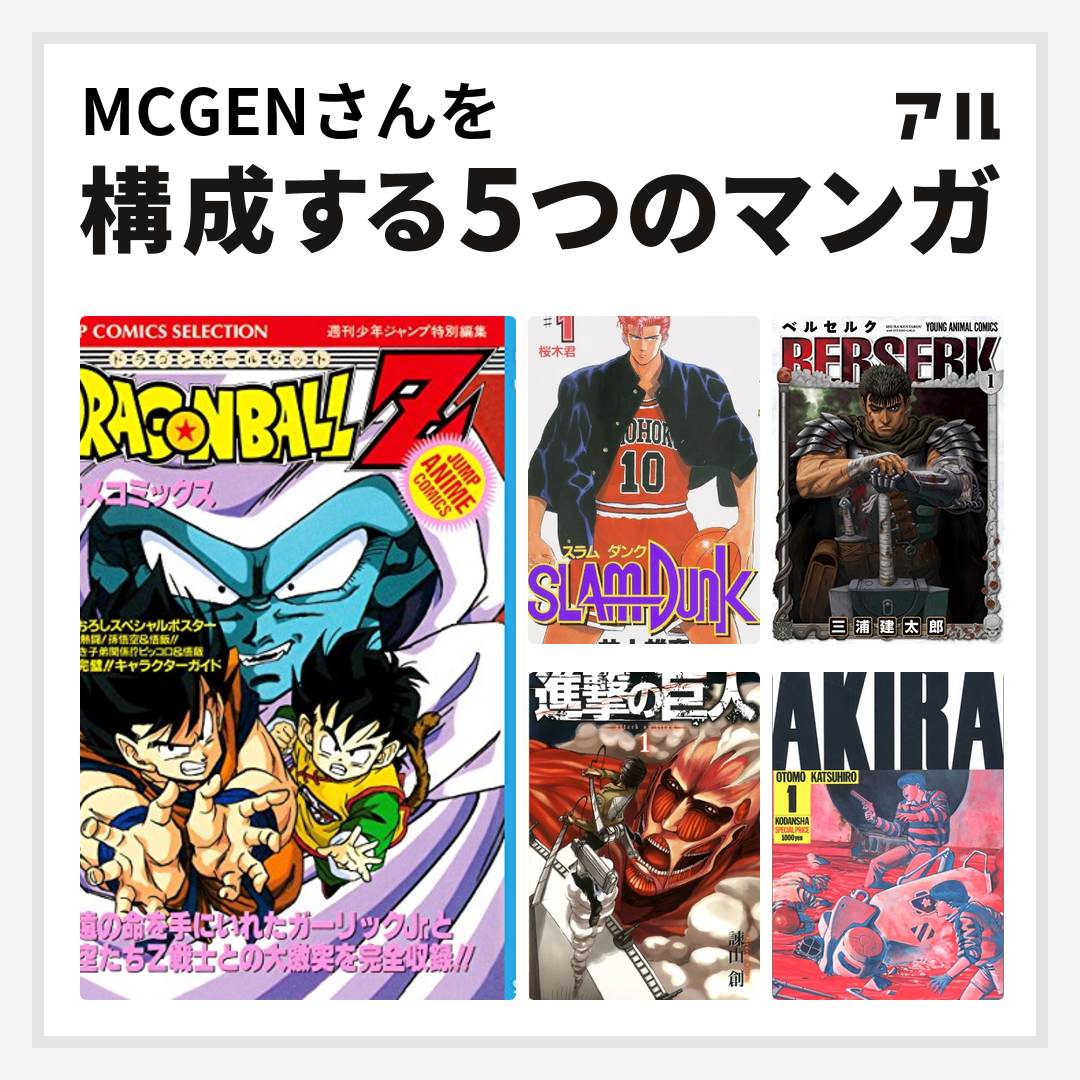 MCGENさんを構成するマンガはドラゴンボールZ アニメコミックス SLAM 