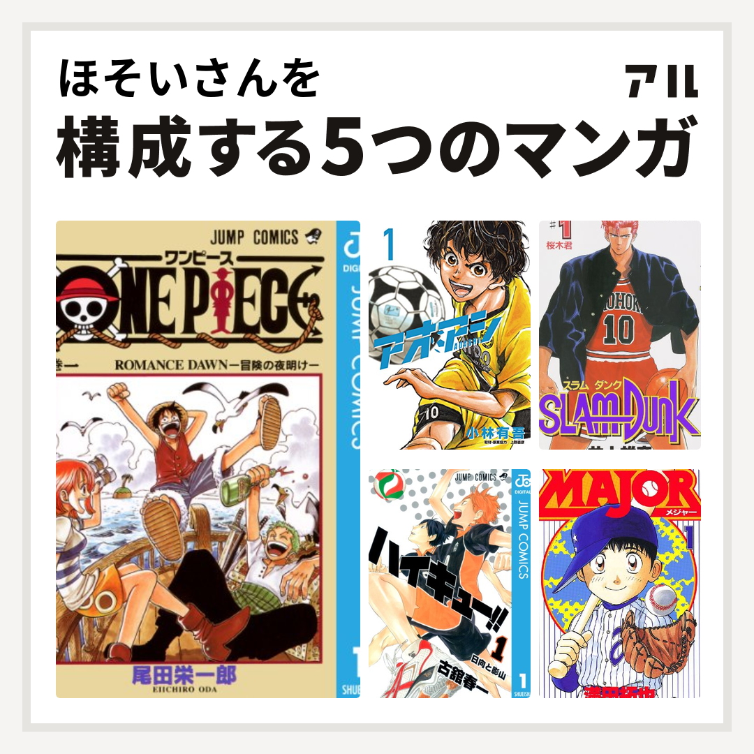 ほそいさんを構成するマンガはONE PIECE アオアシ SLAM DUNK