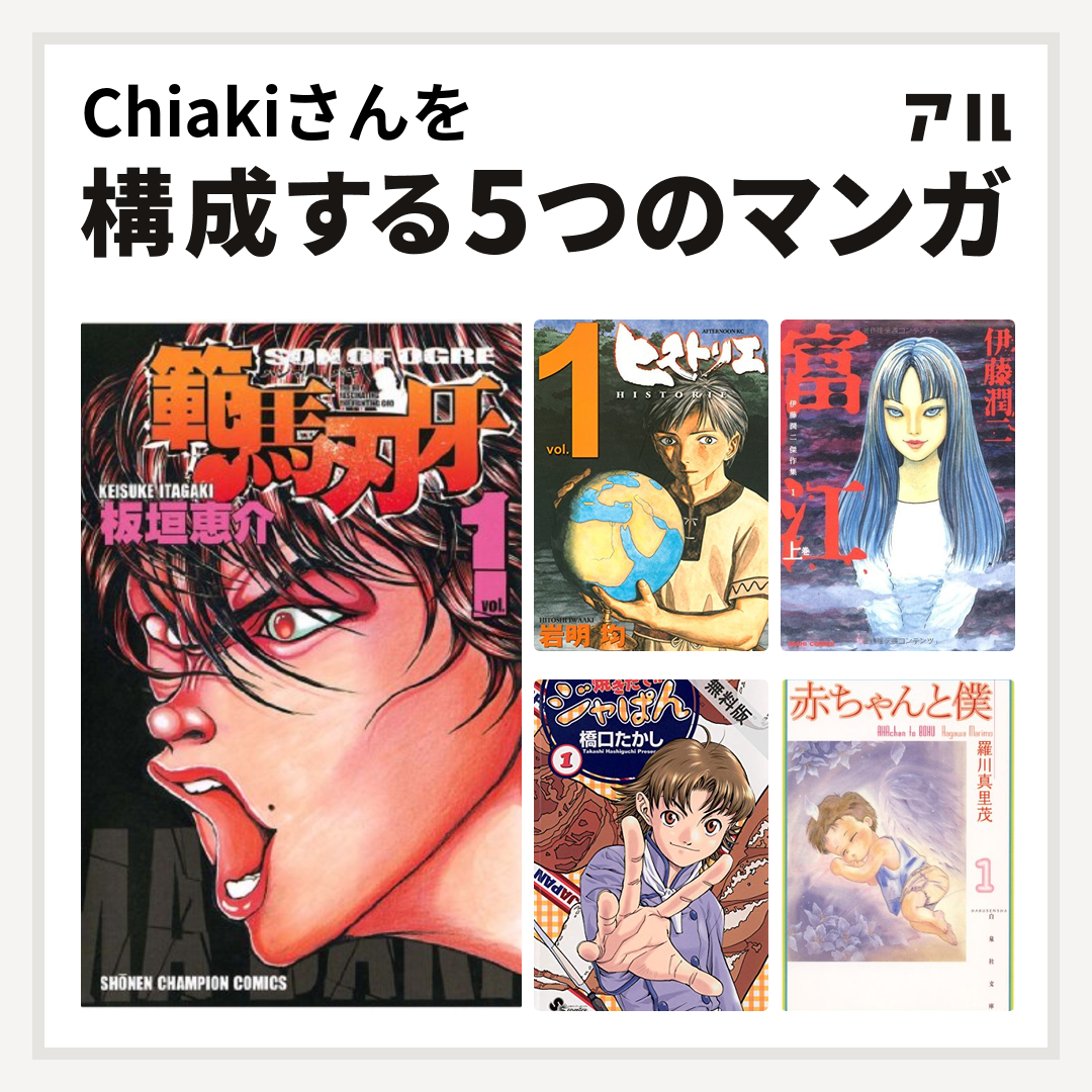 Chiakiさんを構成するマンガは範馬刃牙 ヒストリエ 伊藤潤二傑作集 焼きたて ジャぱん 赤ちゃんと僕 私を構成する5つのマンガ アル