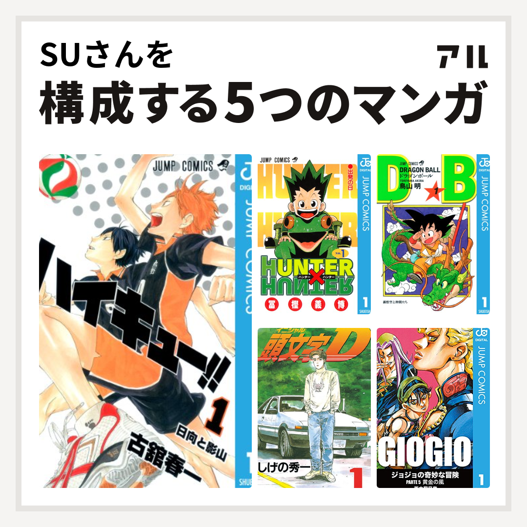 Suさんを構成するマンガはハイキュー Hunter Hunter ドラゴンボール 頭文字d ジョジョの奇妙な冒険 第5部 私を構成する5つのマンガ アル