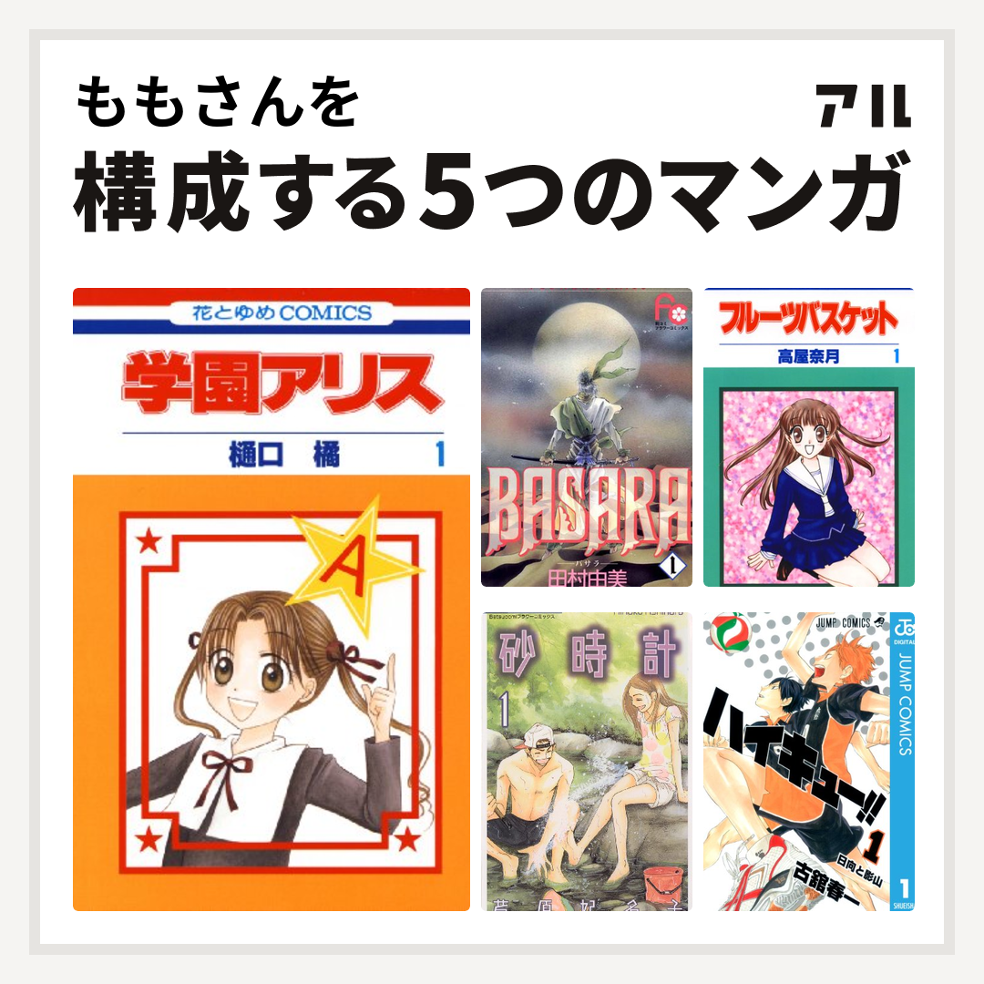 Yahoo!オークション - フルーツバスケット すぺしゃる 雑誌 最終