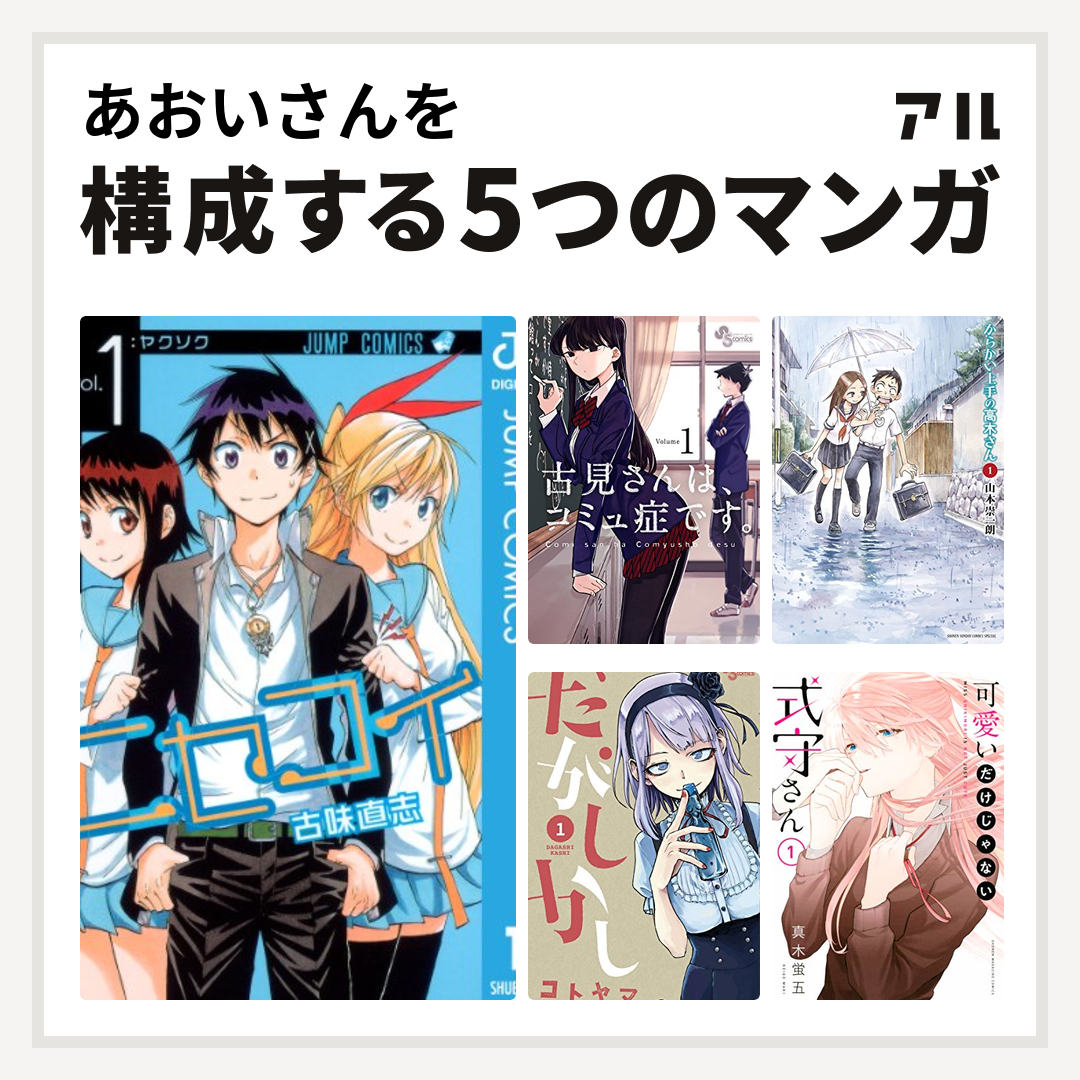 あおいさんを構成するマンガはニセコイ 古見さんは コミュ症です からかい上手の高木さん だがしかし 可愛いだけじゃない式守さん 私を構成する5つのマンガ アル