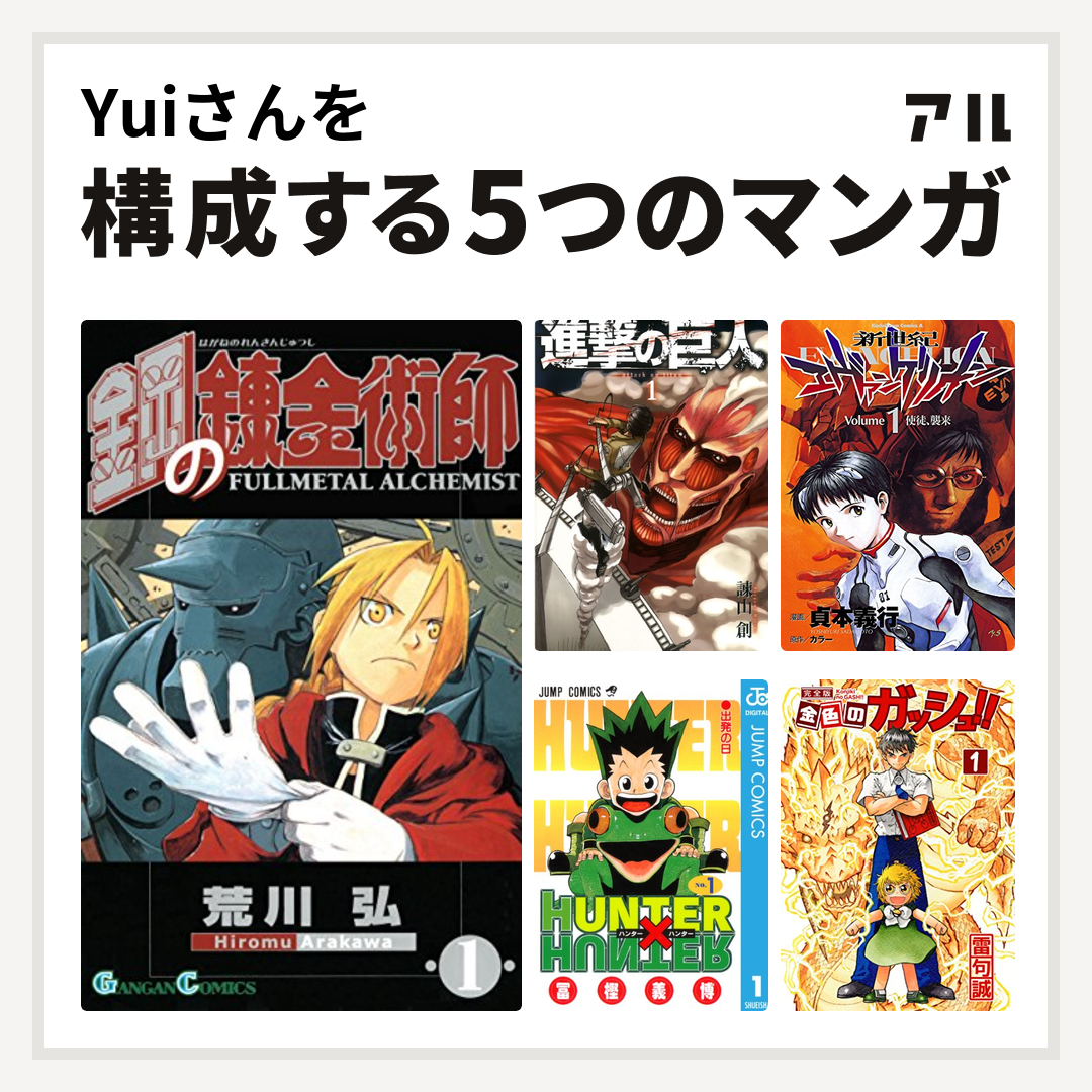 Yuiさんを構成するマンガは鋼の錬金術師 進撃の巨人 新世紀