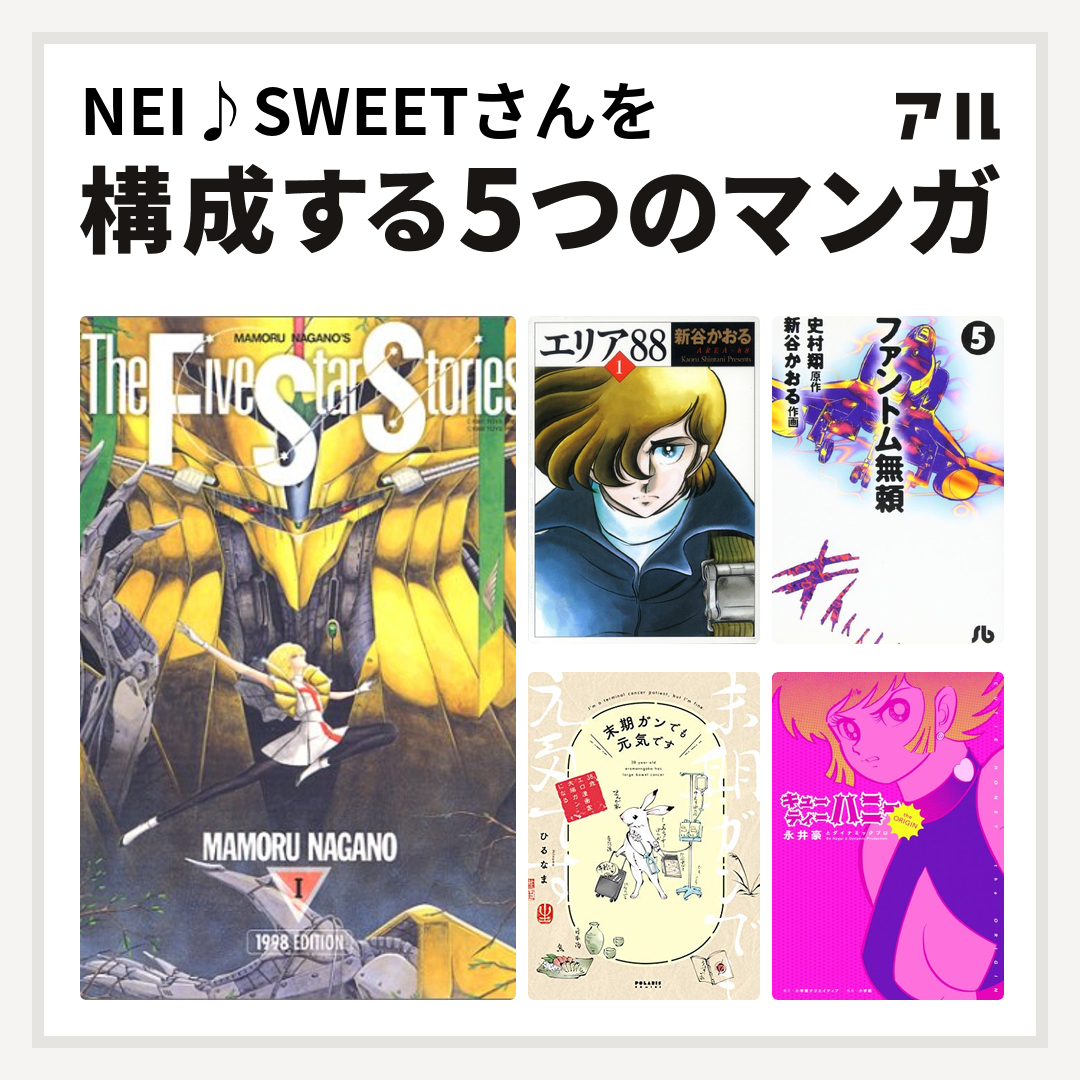 NEI♪SWEETさんを構成するマンガはファイブスター物語 エリア88 ファントム無頼 末期ガンでも元気です 38歳エロ漫画家、大腸ガンになる  キューティーハニー - 私を構成する5つのマンガ | アル