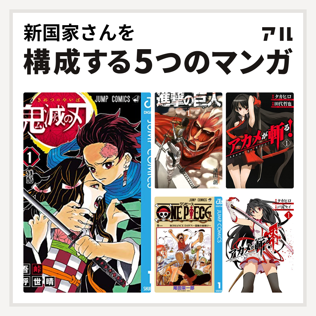 追加　進撃の巨人　1-31＋1関西弁　鬼滅の刃　1-19 追加 進撃の巨人 1-31＋1関西弁 鬼滅の刃 1-19 2025年